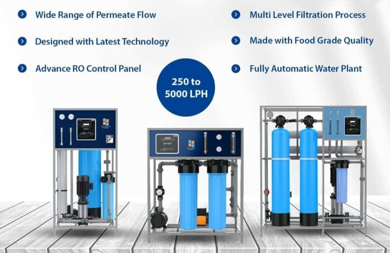 “RO plant sales and service - Aqua industries”, “High-Quality RO Systems from 13 LPH to 5000 LPH”, “Expert RO Plant Repair and AMC Support”, “Trusted RO Plant Installation and Maintenance”, “Domestic, Commercial & Industrial RO Solutions”, “Why Choose Aqua Industries for RO Systems?”, “RO Plant Service in Ahmedabad and Gujarat”,